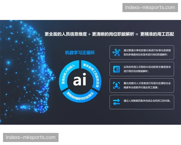 人力资源盘点实现在线可视化，赛事高峰期劳动力精准对冲