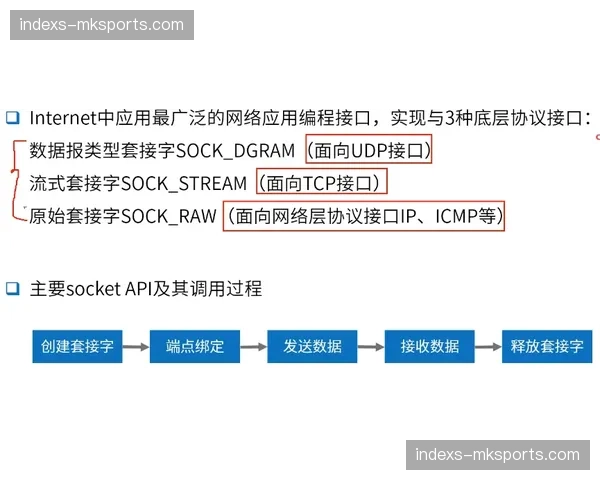 SRT协议确保高并发下投放稳定 降低转播中断潜在损失